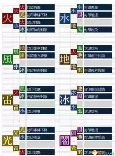 异度之刃2伤害最高阵容(异度之刃2telos厉害吗)插图1 异度之刃2伤害最高阵容(异度之刃2telos厉害吗)插图1