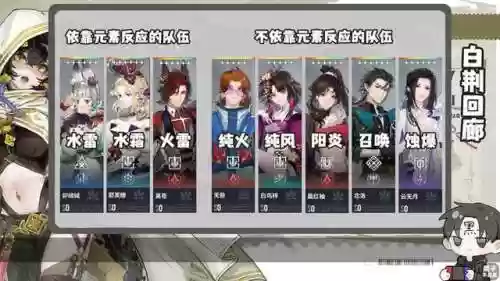 白鸟梓阵容(宝可梦t0阵容)插图3