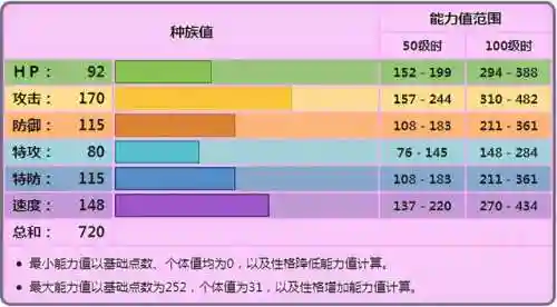 苍响单打阵容(苍响配哪四个技能最强)