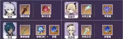 班尼路阵容(巴塞罗那梦三阵容)插图11
