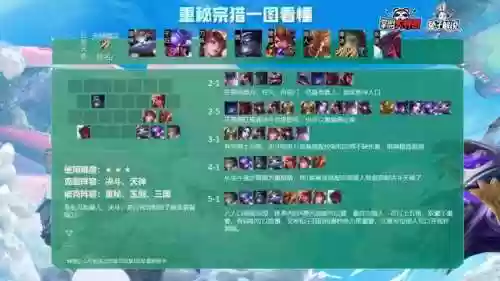 玩什么阵容克制狼人塔(狼人怕什么)插图4