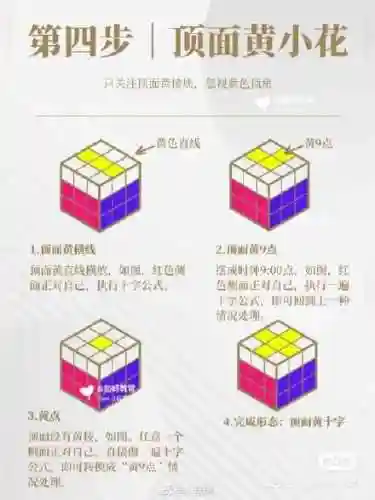 魔方还原教程(扫一扫魔方还原器)插图5