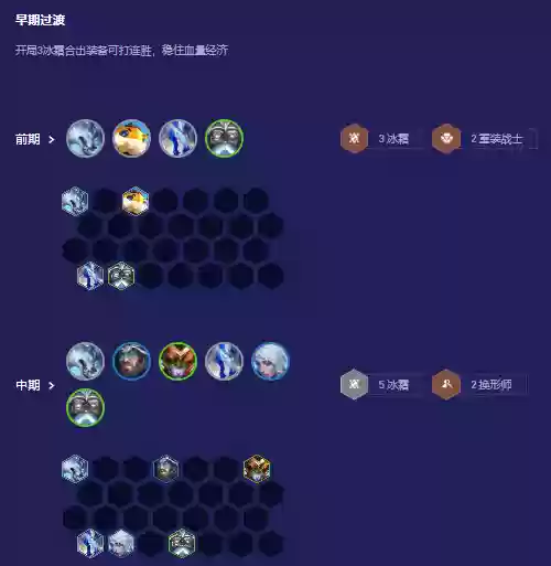 云顶之奕奥拉夫的阵容(云顶之弈羊刀怎么合)插图5