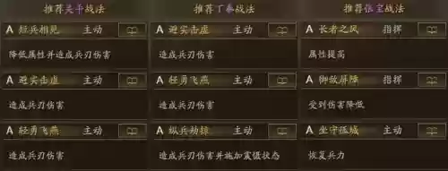 三国2020新手阵容搭配(三国战争手游平民最强阵容)插图1