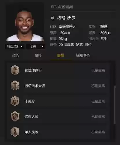 经理阵容诊断(职业经理人选聘方案)插图1