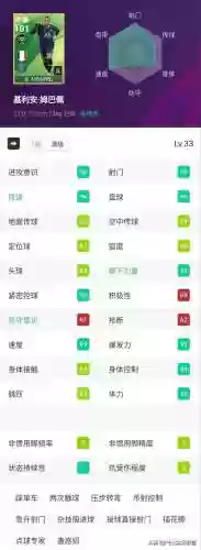 实况手游更新姆巴佩阵容(实况足球姆巴佩加点方案)插图1