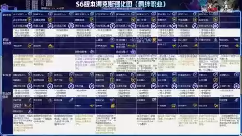 金铲铲之战的阵容在哪看(金铲铲之战推荐阵容怎么用)插图10
