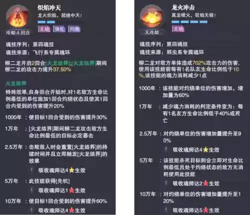 三辅助柳二龙阵容(辅助mvp 是什么水平)插图5