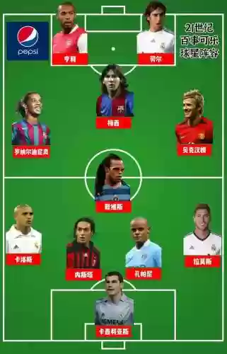 曾经百事的代言阵容搭配(百事可乐最新广告代言人)插图1