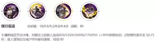 王者荣耀最强牛魔搭配阵容(牛魔最强出装和铭文)插图2
