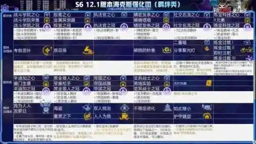 12.1帝国阵容(重返帝国阵容强度排行表2024)插图10