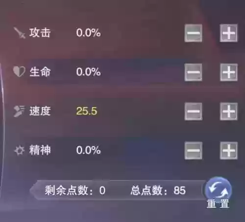 火舞没有奥斯卡阵容(狐狸城夺冠主力阵容)插图9
