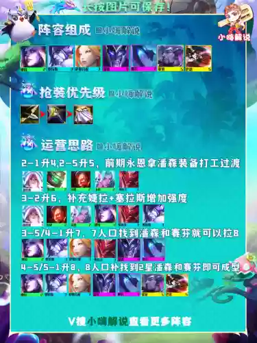 新版本婕拉阵容装备(英雄联盟婕拉最新版出装)插图13