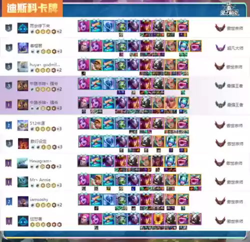 13.9露露阵容(魂十13秒阵容)插图11
