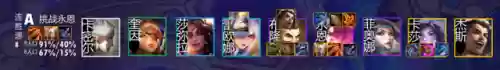 阵容榜单云顶(云顶热门阵容推荐最新)插图14