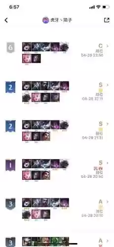 云顶之奕6.5白魔阵容(云顶之弈最新)插图3