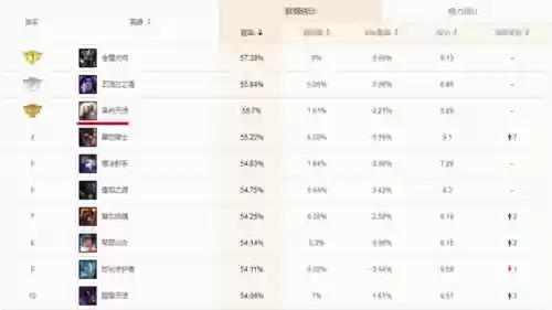 圣域2六翼天使加点(圣域1六翼天使什么流派厉害)插图2