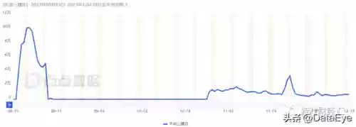 神魔三国志礼包码大全(神魔三国志正版下载)插图6 神魔三国志礼包码大全(神魔三国志正版下载)插图6