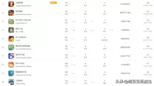 2022最好玩的捕鱼游戏(人气最火的捕鱼游戏)插图1