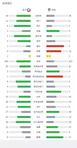 里尔球队阵容(里尔夺冠赛季阵容)插图9