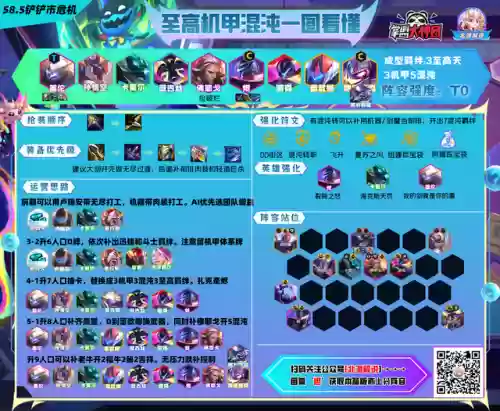 什么阵容克制机甲武器大师阵容(钛合金机甲难度10新阵容)插图7