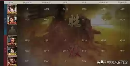 吴国最强骑兵阵容装备(少年三国志2最强阵容)插图14
