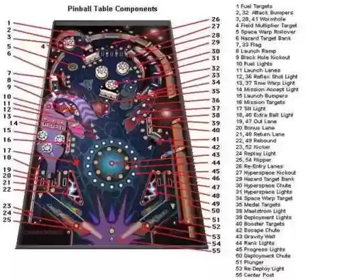 电脑弹球游戏叫什么(一个弹球打方块的游戏)插图22 电脑弹球游戏叫什么(一个弹球打方块的游戏)插图22