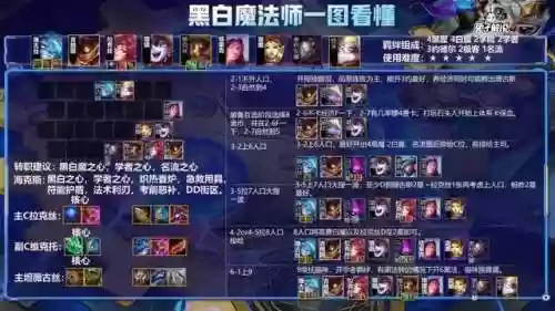 黑白魔法师阵容装备拉克丝(云顶拉克丝主c阵容装备)插图6