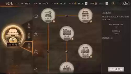三国志满级箭塔阵容(三国志战略版武将怎么快速升级)插图4