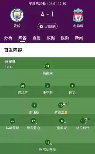 3241阵容解析(4321阵型为什么不在了)插图8 3241阵容解析(4321阵型为什么不在了)插图8