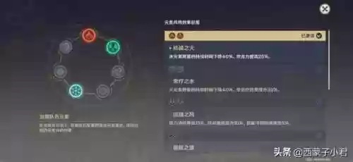 西蒙子阵容(苏显儿阵容搭配)插图6