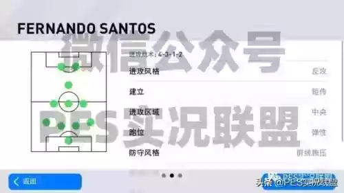 实况手游20赛季最佳阵容(实况足球现役最强阵容)插图3