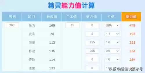 赛尔号妖族元皇兰蒂斯(摩哥斯和兰蒂斯谁更厉害)插图2