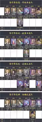 宗门掠战猫队防守阵容(炫宠战棋最强阵容)插图6