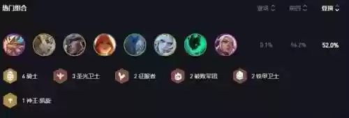 黎明卫士阵容(明日特攻队最强阵容)插图6