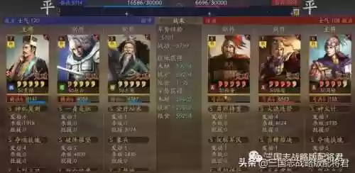 三式阵象兵阵容推荐(三势阵最强T0阵容)插图4