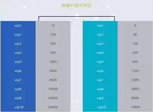 超级精灵球最强阵容抖音(超级精灵球破解版下载)插图2