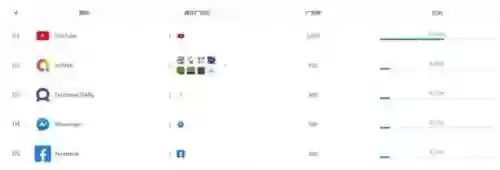 三界塔防2020最强阵容(三界塔防)插图3