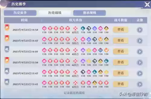 剑侠情缘天机城阵容攻略(新剑侠情缘天机秘宝活动)