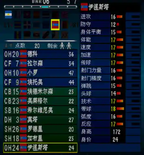 实况2002保存阵容失败(实况2024最强阵容)插图11
