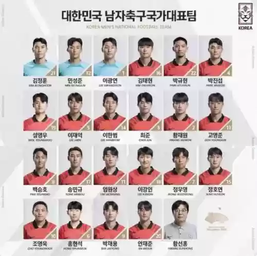 亚运会韩国乒乓球阵容名字(韩国乒乓球奥运会冠军)