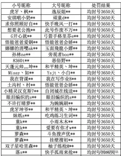 刺激战场辅助透视自瞄(透视自瞄和平精英)插图8