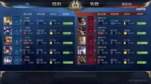 世冠小组赛(世冠皮肤有哪些)插图2