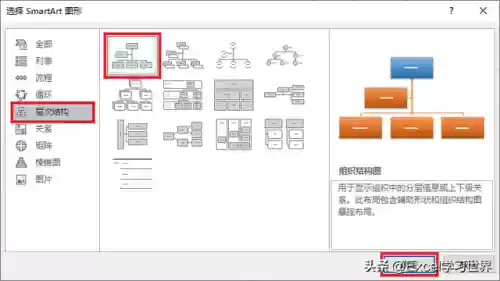 人员阵容阵容分析图表怎么做(用excel做数据分析图表)插图6