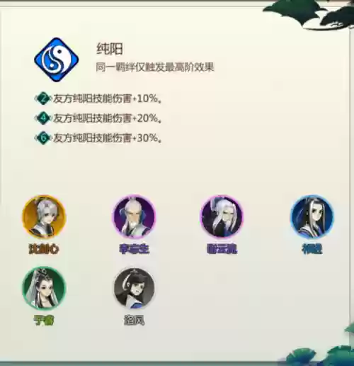 剑网1打架最强阵容是谁(剑网1归来适合长期玩的职业)插图14