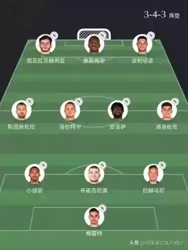 那不勒斯冲击冠军阵容(那不勒斯历史最佳阵容)插图5