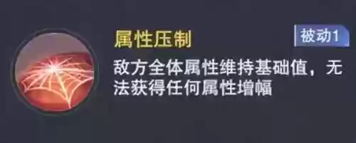 梦境保卫战第3天阵容搭配(梦幻模拟战平民能玩到后期的阵容)插图19