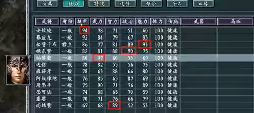三国志吐蕃将领阵容(三国志战略版最强阵容排行榜)插图4