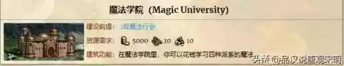 英雄无敌手游元素最强阵容(类似英雄无敌的手机单机游戏)插图20