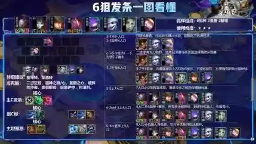 精密发条阵容怎么6(元素方尖阵容推荐)插图4